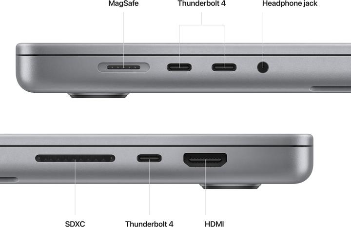 Produktbild Apple MacBook Pro – 2023 (16", M2 Max, 32 GB, 1000 GB, CH)