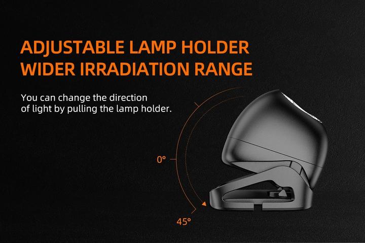 Actual product image Superfire HL05-D headlight, 110lm, USB (110 lm)