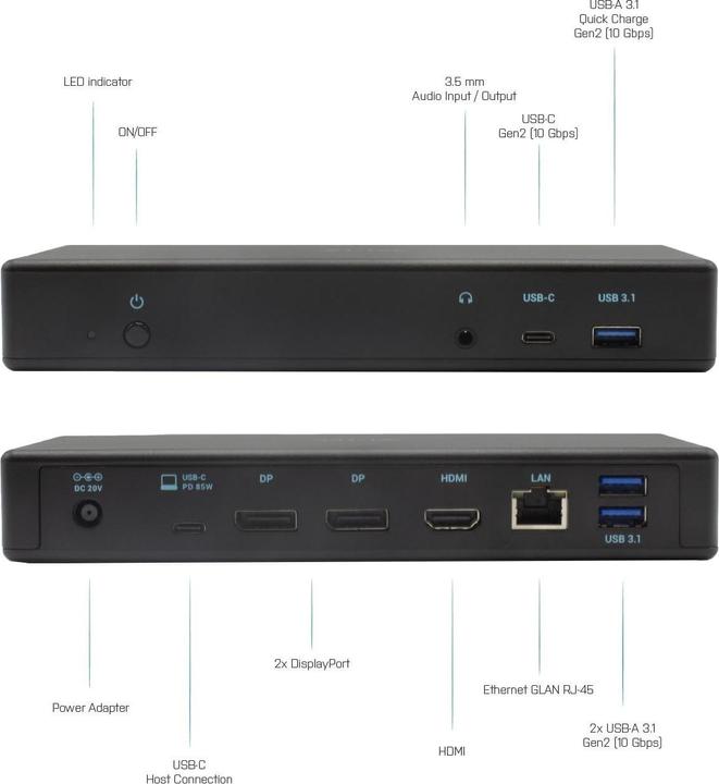Actual product image i-tec C31tripledockpdch (USB-C, 3 Ports)