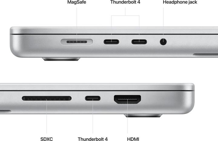 Produktbild Apple MacBook Pro – 2023 (16", M2 Pro, 16 GB, 512 GB, CH)