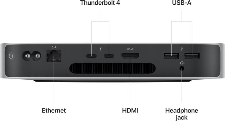 Produktbild Apple Mac Mini – 2023 (M2, 8 GB, 256 GB, M2)