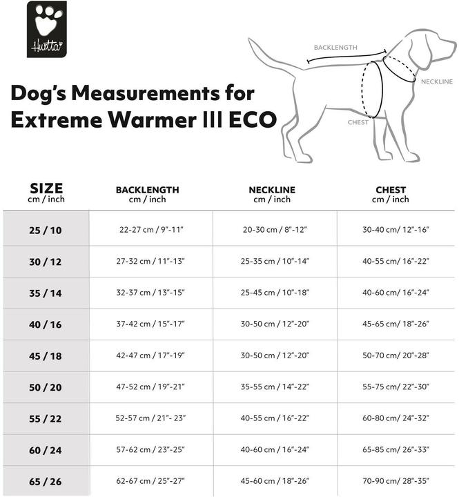 Actual product image Hurtta Extreme Warmer V3 Eco Black, 35 cm (35, Dog coat)