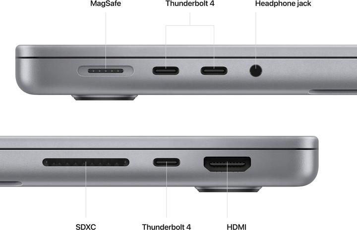 Produktbild Apple MacBook Pro – 2023 (14", M2 Max, 32 GB, 1000 GB, CH)