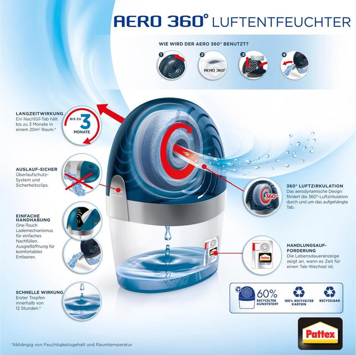 Produktbild Pattex Stop Feuchtigkeit AERO 360° inkl. Tab (20 m²)