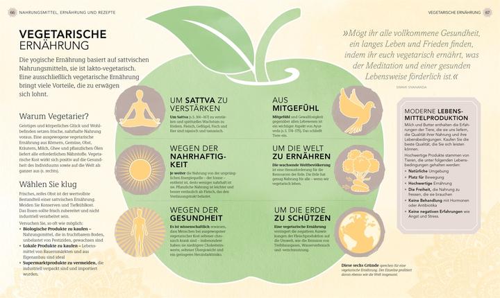 Valeurs nutritives et ingrédients Entspannt und gesund mit Ayurveda (Allemand, Centre Sivananda de Yoga Vedanta, 2018)
