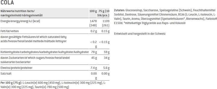 Nährwerte und Zutaten Sponser Power Gums (Frucht, 20 Stk., 1500 g)