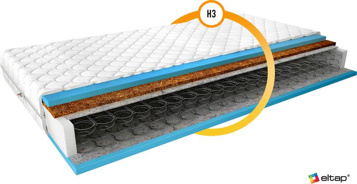 Produktbild ELTAP Oslo Medicott Silver (80 x 200 cm, Federkern)