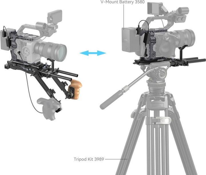 Image du produit SmallRig 4125 Kit de montage à l'épaule pour Sony FX6 (Cage Accessoires)