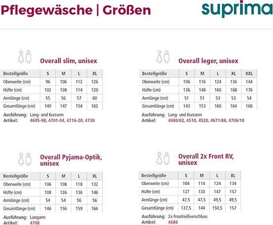 Produktbild Suprima Pflegebody Langarm XXL unisex mit teilbarem Reissverschluss am Bein weiss (XXL)