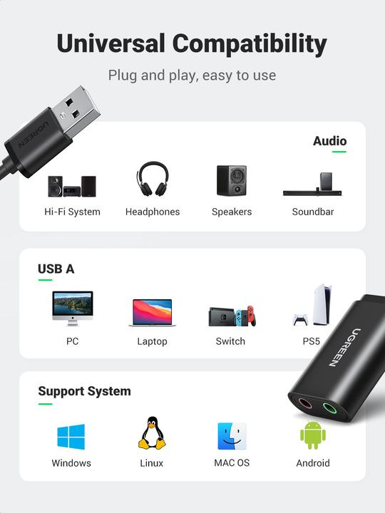 Actual product image Ugreen External Sound Adapter 30724 (USB)