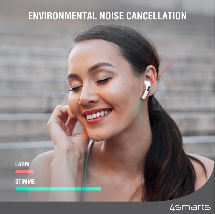 Actual product image 4smarts SkyBuds Pro (ANC, 5 h, Wireless)