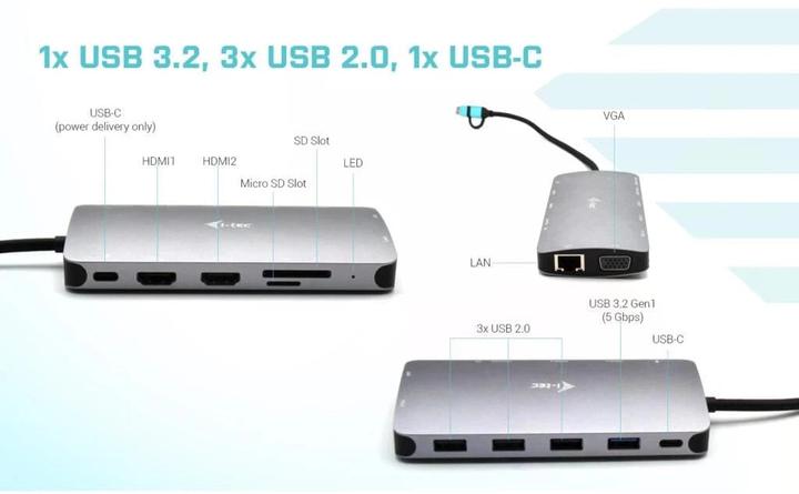 Immagine prodotto i-tec Cananotdockpd (USB-C, 4 Porti)