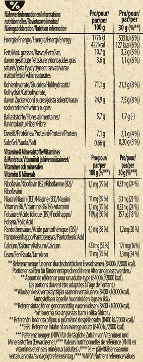 Valeurs nutritives et ingrédients Nestlé Céréales Triple Crunchy Caramel salé & Chocolat 300g (350 g)