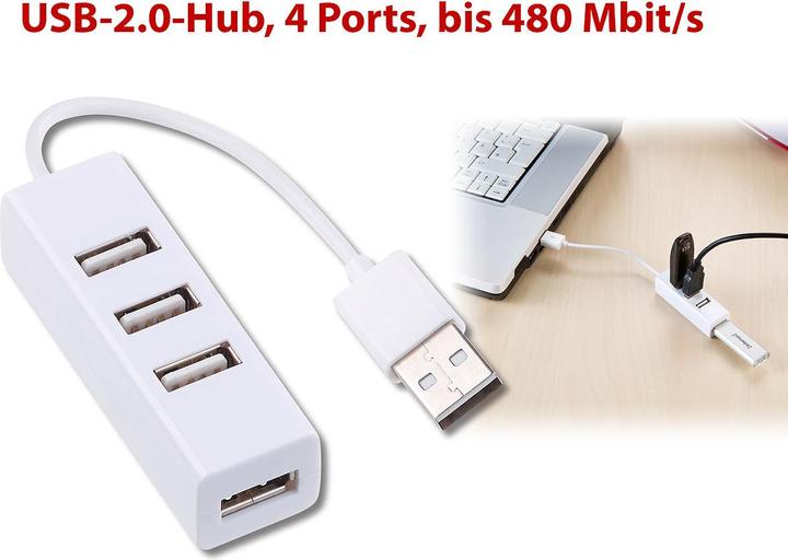 Actual product image Xystec Set of 3 super compact USB 2.0 hubs with 4 ports (USB-A, 4 ports)
