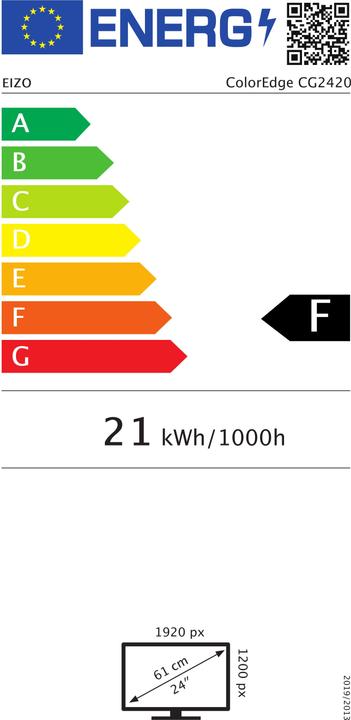 Energy Label Eizo Cg2420 (1920 x 1200 pixels, 24")