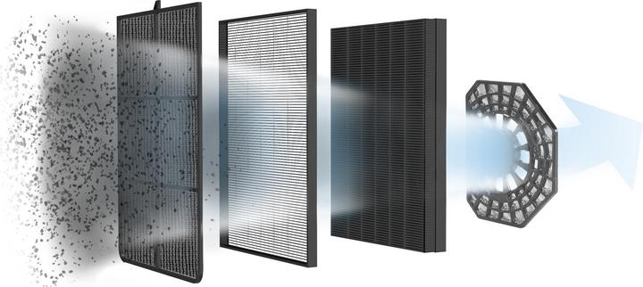 Image du produit Rowenta NanoCaptur d'air pur (120 m²)
