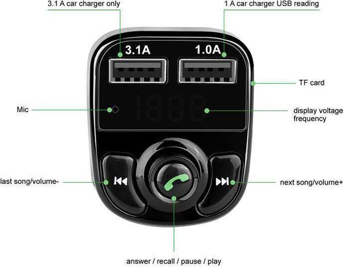 Produktbild PhoneLook Bluetooth Empfänger X8 Auto Kfz Audio Receiver MP3 Player mit 3.1 USB Fast Charge