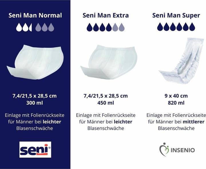 Image du produit Seni Man Normal protections anatomiques respirantes 21.5x28.5cm 2.5 gouttes (15 x, Normal)