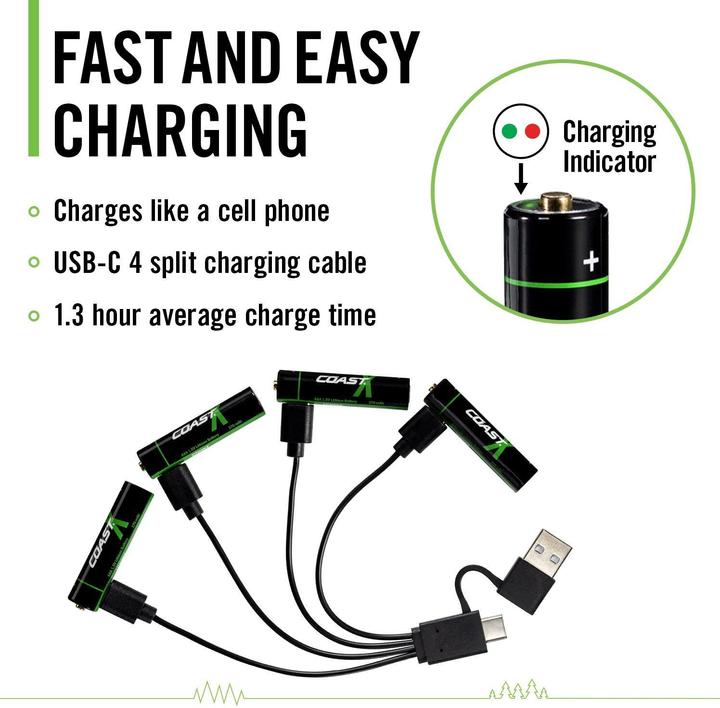 Produktbild Coast Zithion-X USB-C (4 Stk., AAA, 750 mAh)