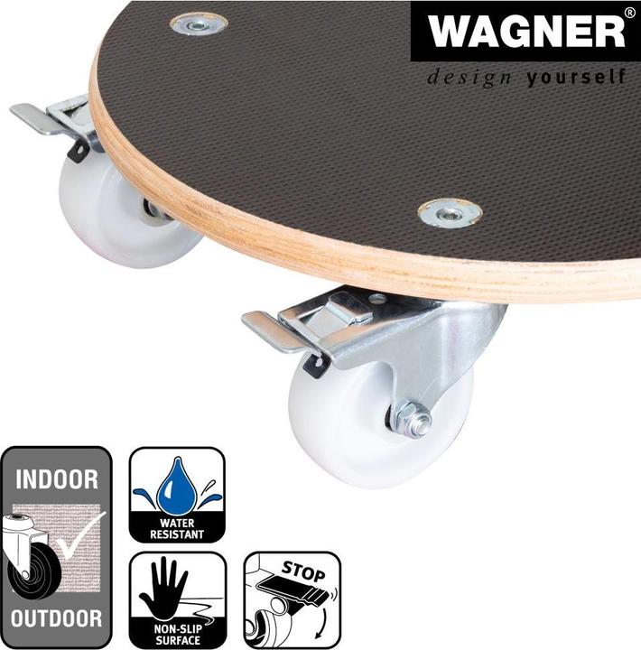 Actual product image Wagner System Multi Roller Maxigrip
