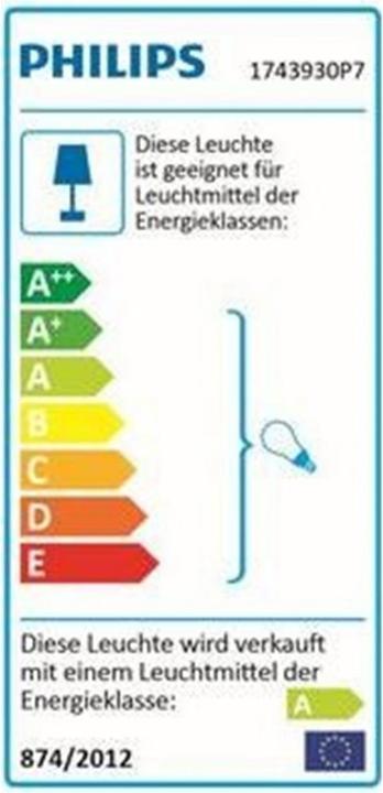 Energie-Label Philips Hue Econic Basis (1150 lm)