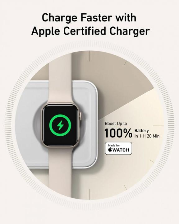 Image du produit Anker Chargeur magnétique sans fil MagGo 15W, 3-en-1 pad, blanc, UE Plug (25 W)