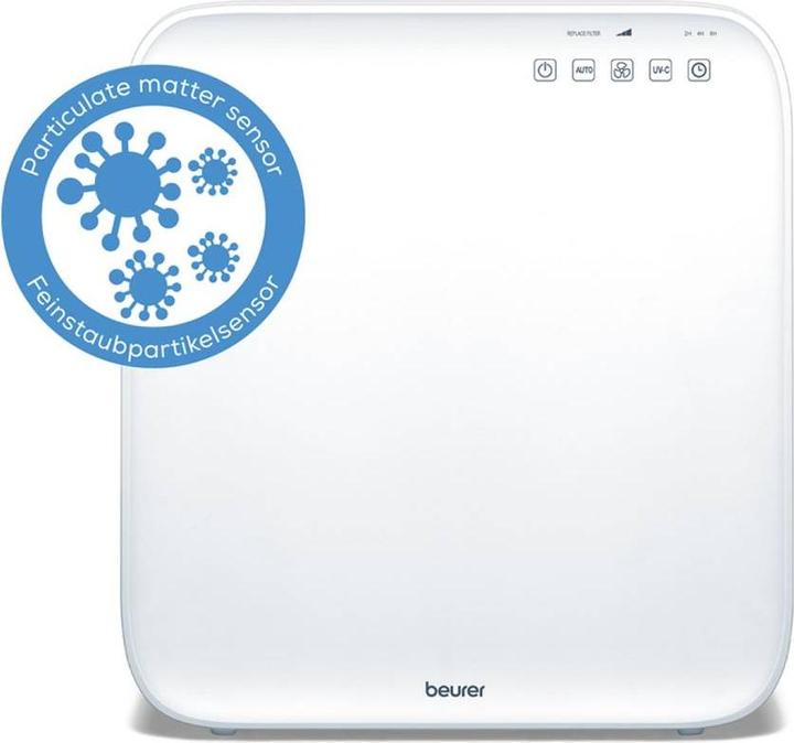Actual product image Beurer LR310 (54 m²)