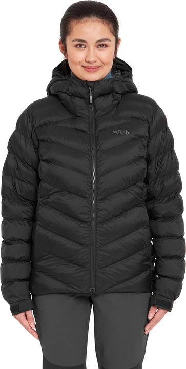 Actual product image Rab Nebula Pro (10, S)
