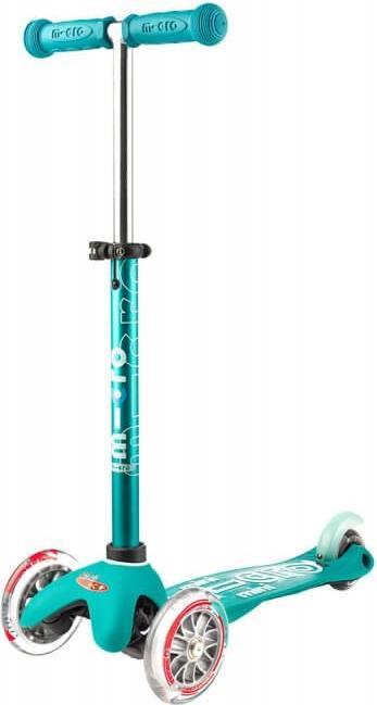 Actual product image Micro Mini Deluxe