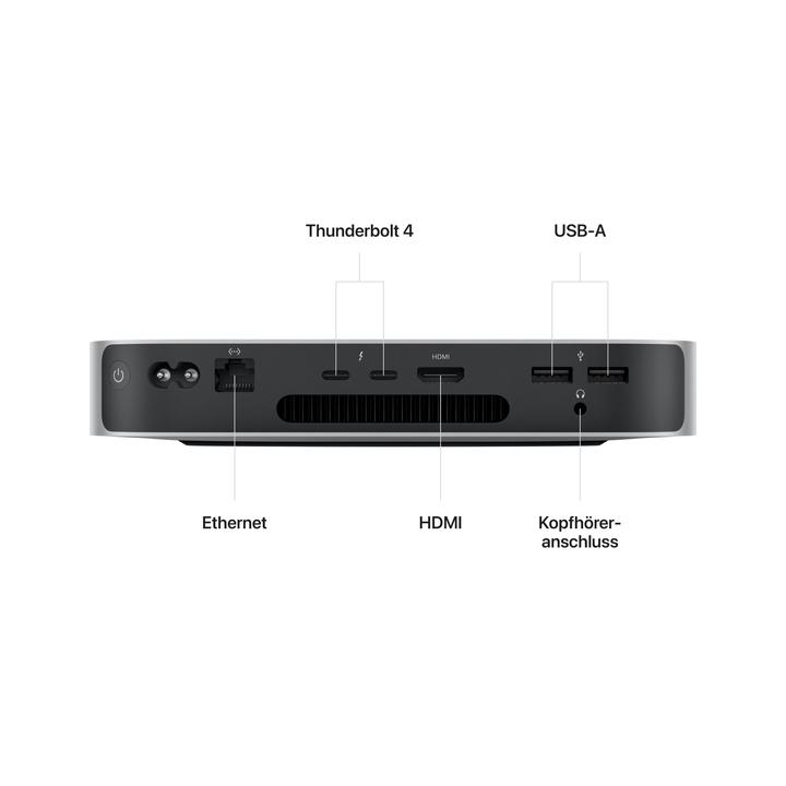 Produktbild Apple Mac Mini – 2023 (M2, 8 GB, 256 GB, Apple M2 10-Core)