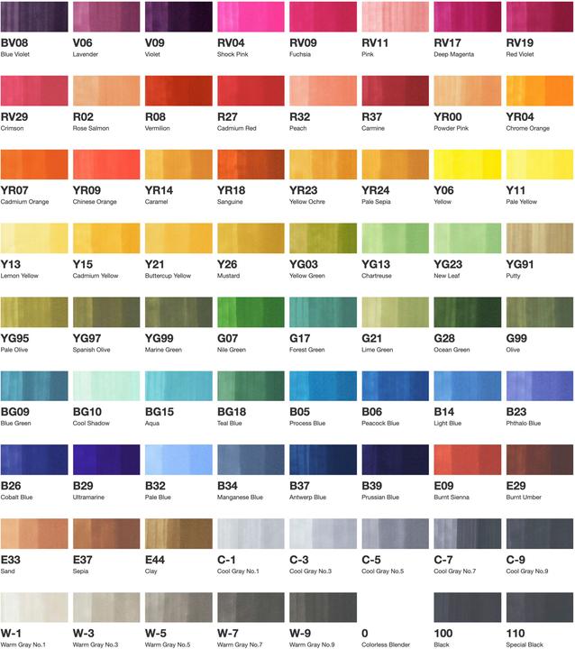 Actual product image Copic Set of 72 (Grey, 7 mm, 72 x)