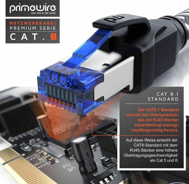 Produktbild Primewire CAT 8 Netzwerkkabel 40 Gbits - Baumwollmantel - LAN Kabel Patchkabel RJ45 - S/FTP PIMF Schirmung (S/FTP, CAT8.1, 5 m)