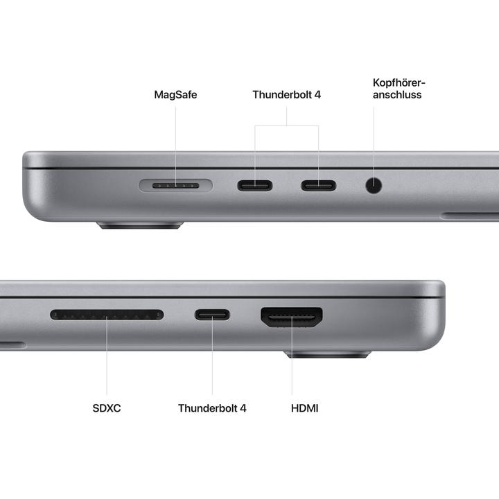 Actual product image Apple MacBook Pro – 2023 (16", M2 Pro, 16 GB, 1000 GB, DE)