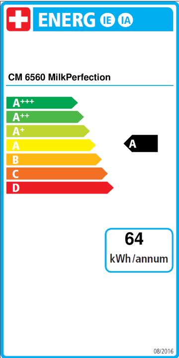 Energy Label Miele CM 6560 CH (CH plug)