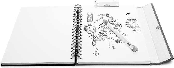 Produktbild Equil Smartpen 2