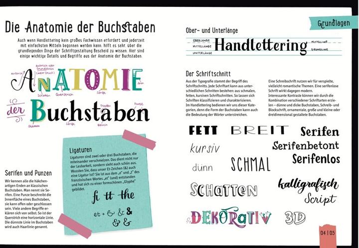 Image du produit TOPP Kit créatif Handlettering