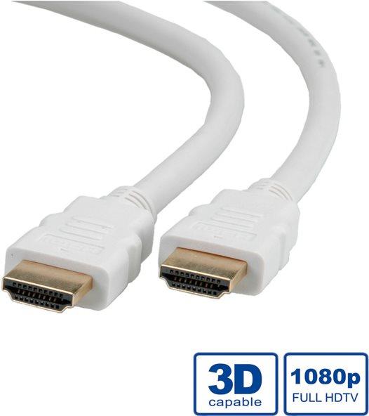 Roline HDMI (Typ A) — HDMI (Typ A) (15 m, HDMI)
