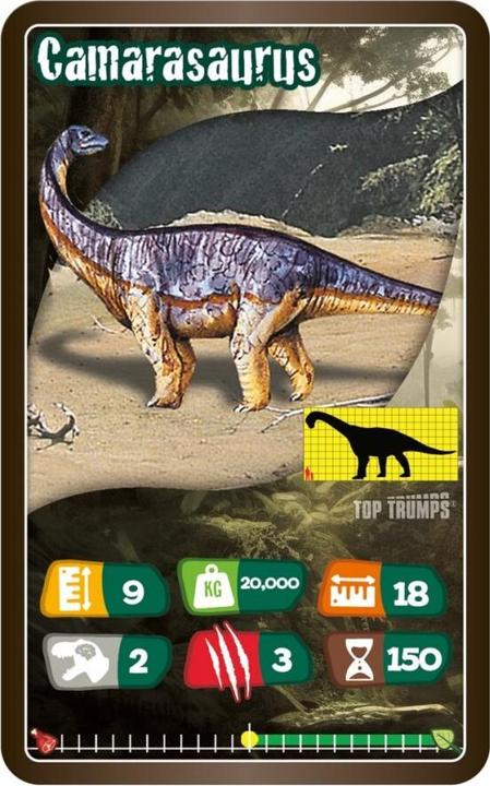 Produktbild Winning Moves Top Trumps Dinosaurs-Spiel