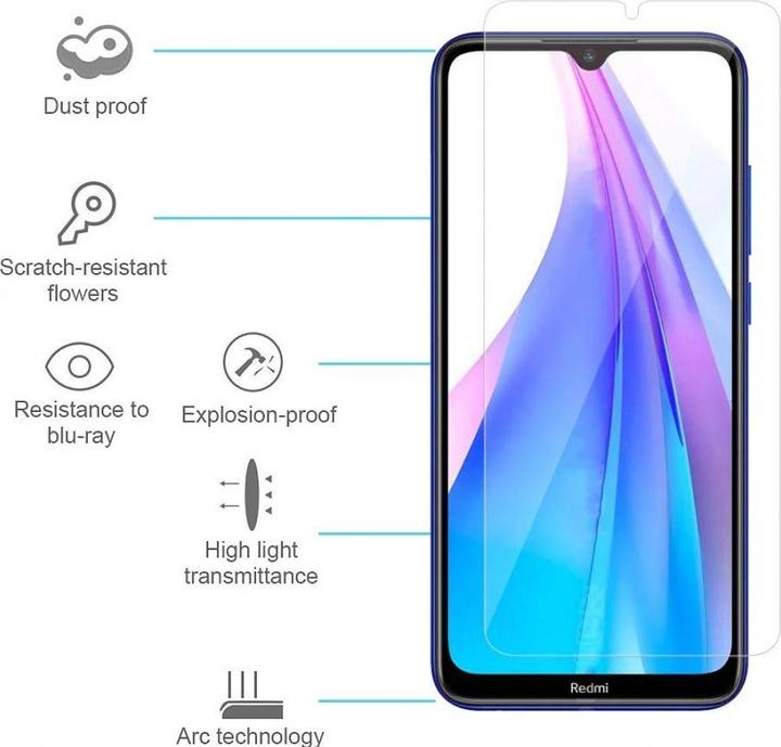 Produktbild Screenguard Xiaomi Redmi Note 8T Panzerglas Schutzfolie Case Friendly Design (1 Stück, Xiaomi Redmi Note 8T)