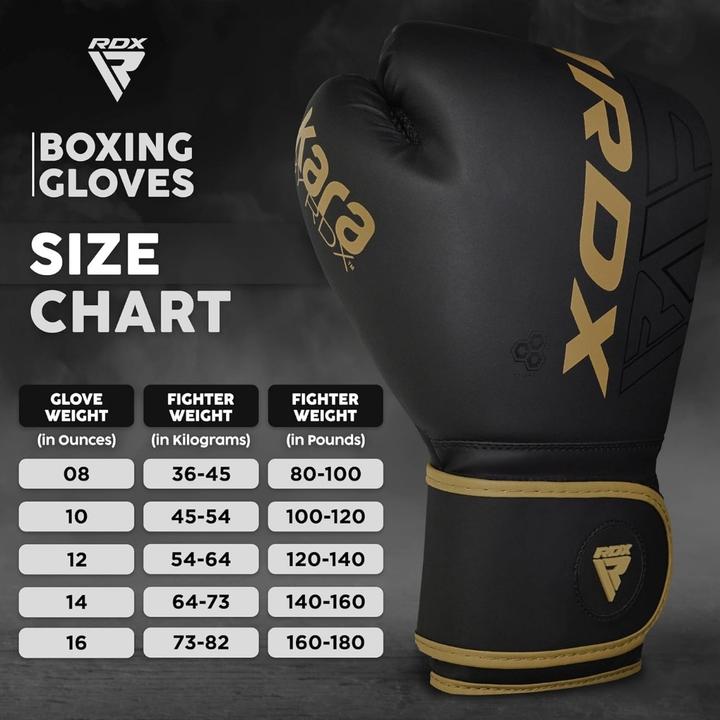 Actual product image Rdx Boxing Gloves F6 Matte Golden-16OZ (16 OZ)