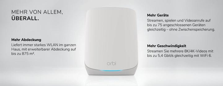 Immagine prodotto Netgear Set di 3 Orbi RBK763S