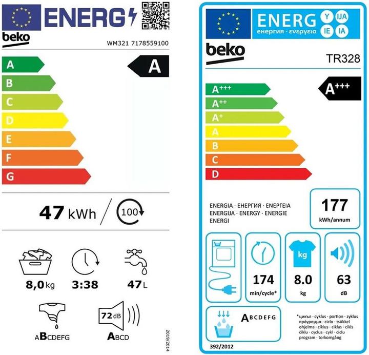 Energy Label Beko Wash towers
