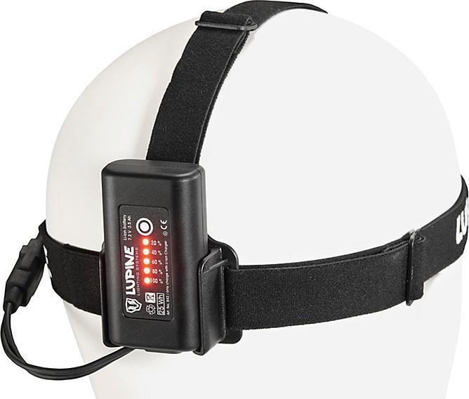 Actual product image Lupine Piko All-in-One (1900 lm)