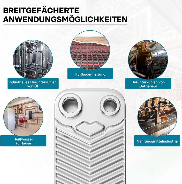 Actual product image Wiltec Wärmetauscher