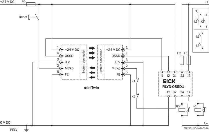 Actual product image Sick Safety light curtain