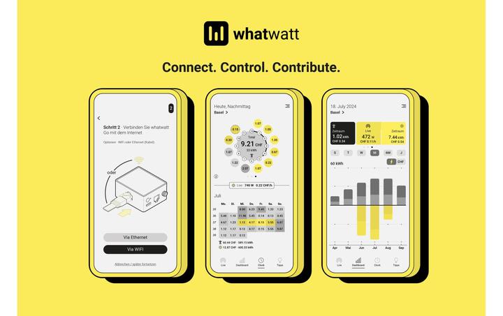 Produktbild Whatwatt Energiemessgerät
