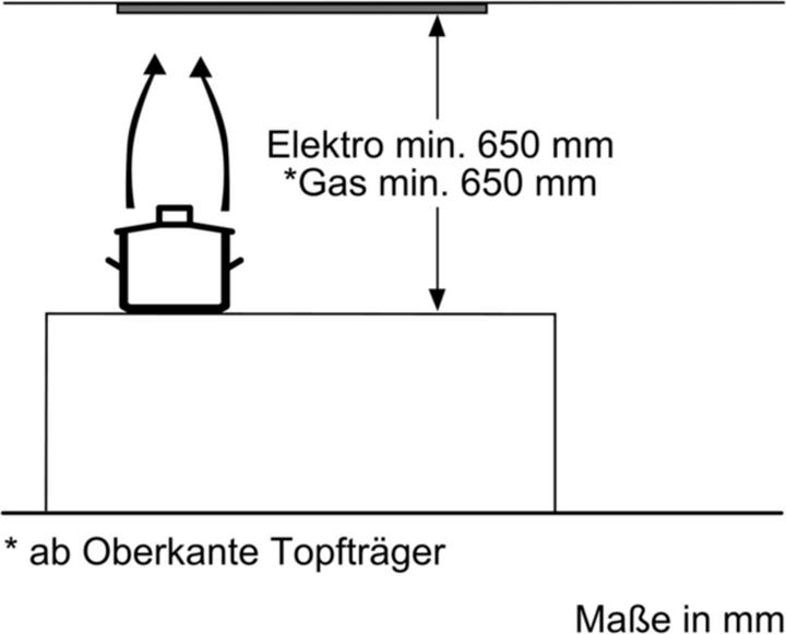 Image du produit Siemens LB75565 (Hotte à tiroir)