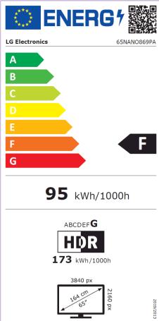 Energy Label LG 65NANO869PA (65", NANO86, Nano-Cell, 4K, 2021)