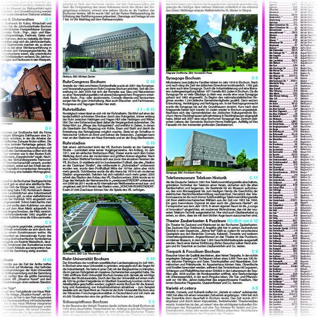 Actual product image PublicPress City Map Bochum