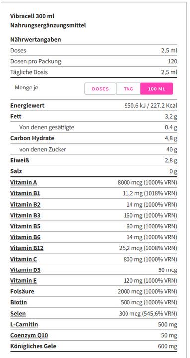 Valori nutrizionali e ingredienti Virbacell Vibracell (1 Pezzo/i, Melassa, 576 g)